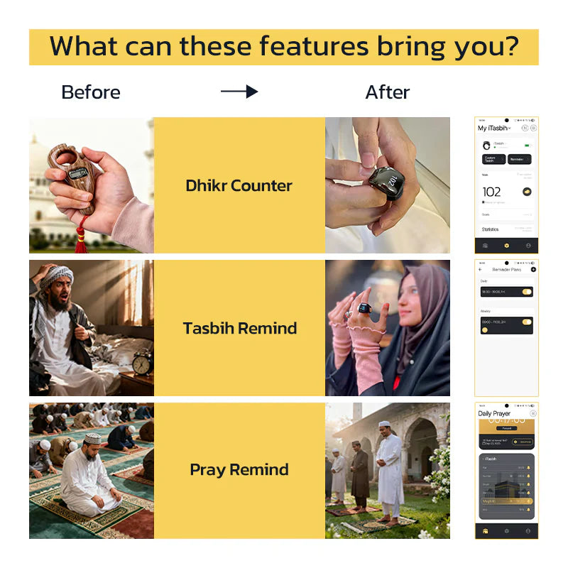 Digital Tasbih for Dhikr – With Prayer Alerts, App Monitoring & Guidance Features (Special Introduction Price £24.99)