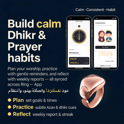 iTasbih - Faith +(5 Sizes in One)